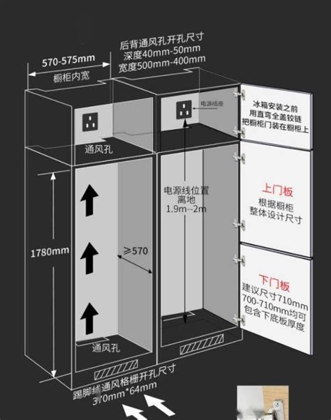 冰箱散熱位置